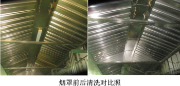 煙罩清洗